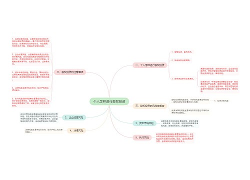 个人怎样进行股权投资