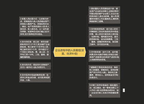 企业改制中的人员重组(安置、经济补偿)