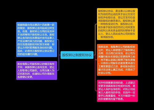 股权转让制度和协议