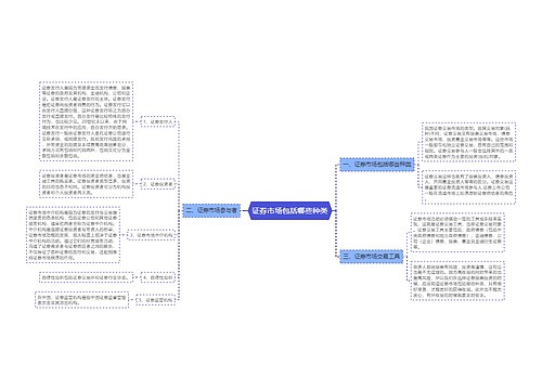 证券市场包括哪些种类