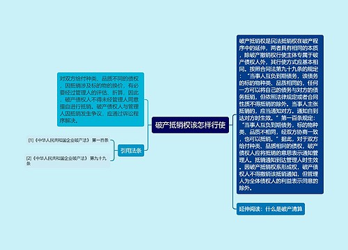 破产抵销权该怎样行使