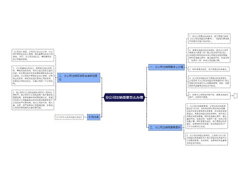 分公司注销需要怎么办理