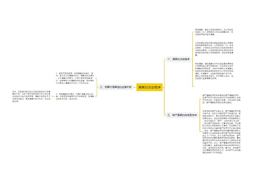 清算的法定程序
