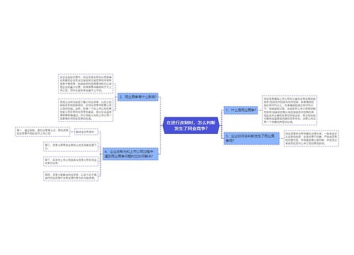 在进行改制时，怎么判断发生了同业竞争?