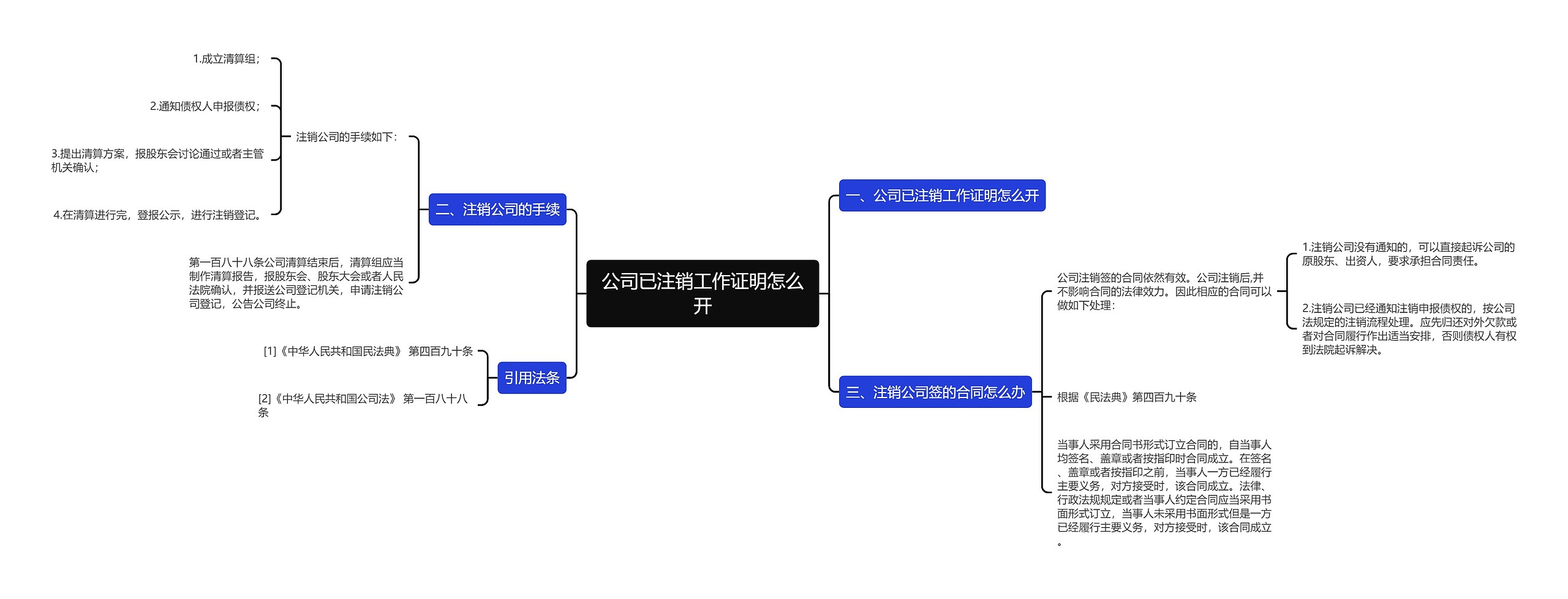 公司已注销工作证明怎么开