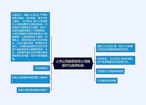 上市公司能否接受公司股票作为质押标的