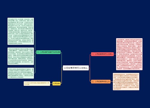 公司经营异常可以注销么