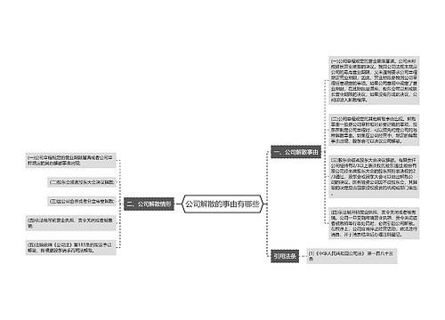 公司解散的事由有哪些