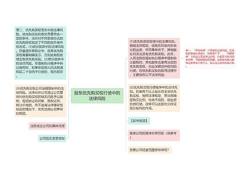 股东优先购买权行使中的法律风险