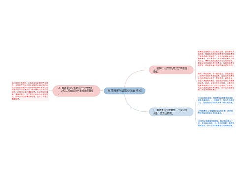 有限责任公司的突出特点