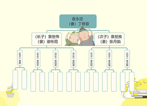 简约风格族谱