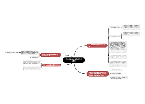 预收账款和应收账款有什么区别