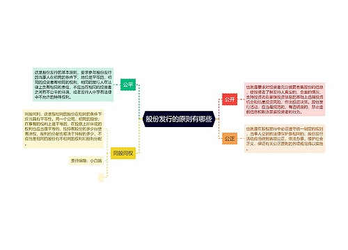 股份发行的原则有哪些