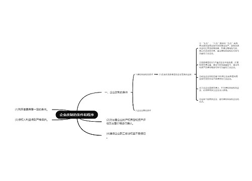 企业改制的条件和程序