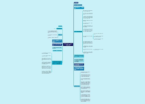 中期财务报告--企业会计准则第32号