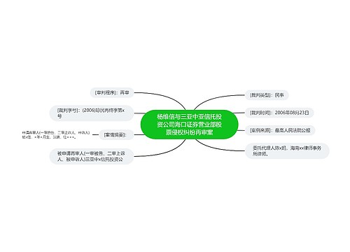 杨维信与三亚中亚信托投资公司海口证券营业部股票侵权纠纷再审案