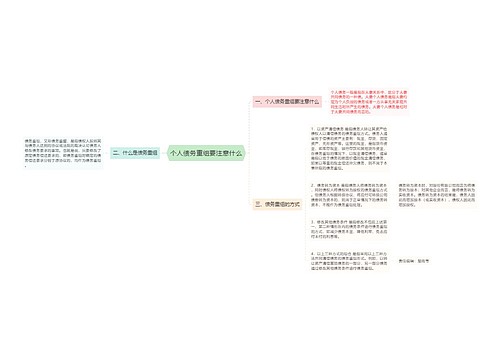 个人债务重组要注意什么