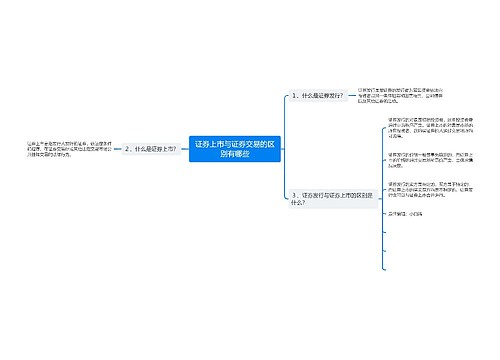 证券上市与证券交易的区别有哪些