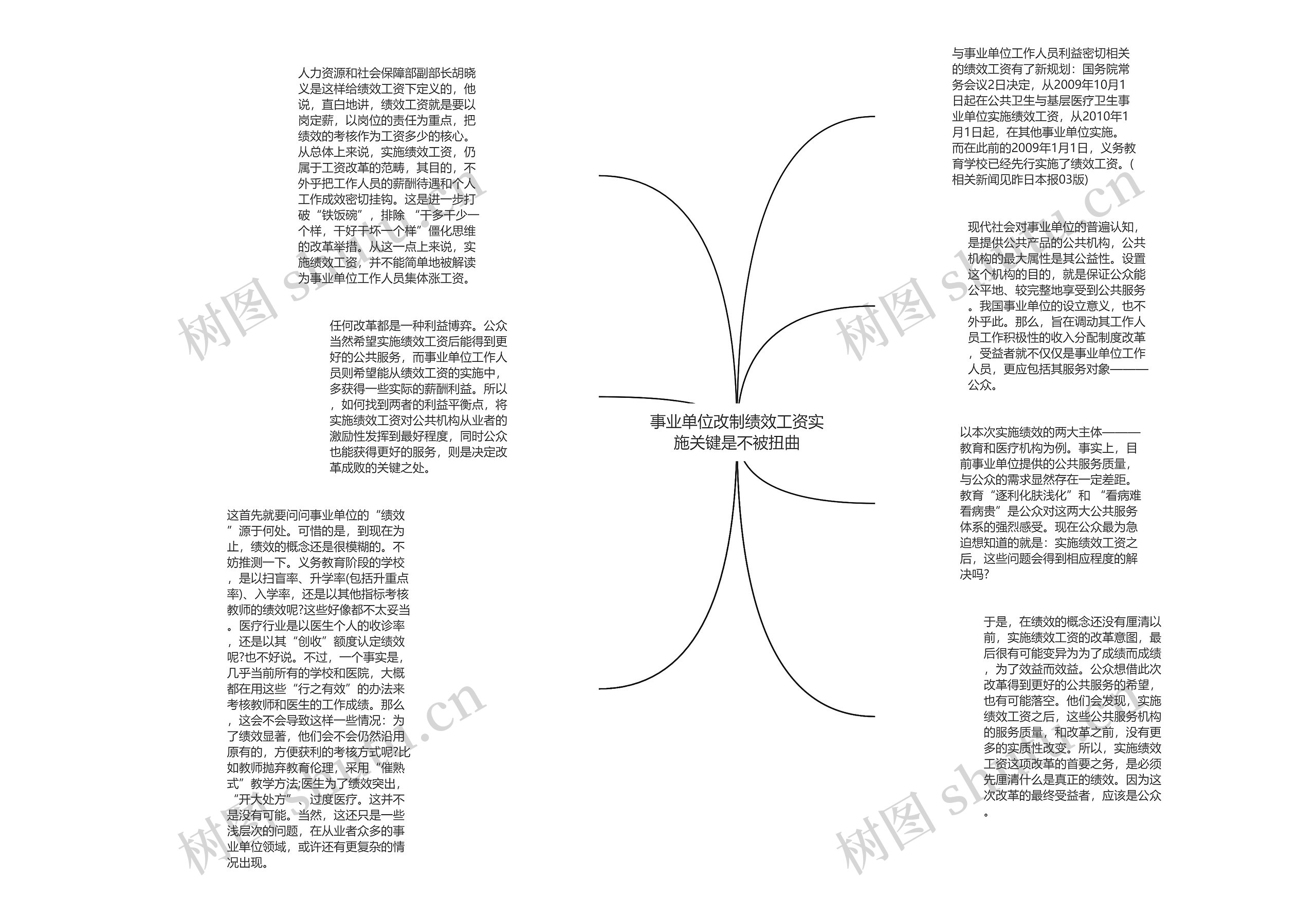 事业单位改制绩效工资实施关键是不被扭曲