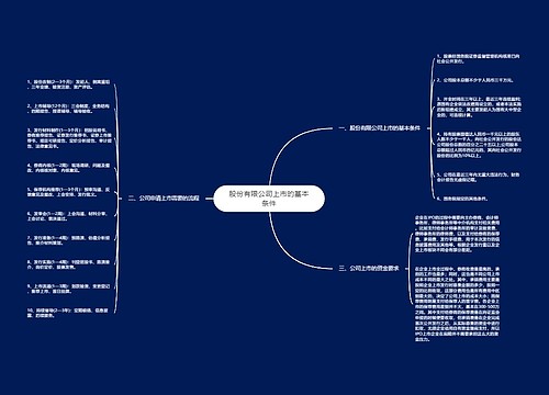 股份有限公司上市的基本条件