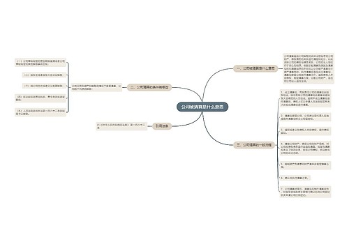 公司被清算是什么意思