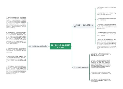 科技型中小企业认定需要什么条件
