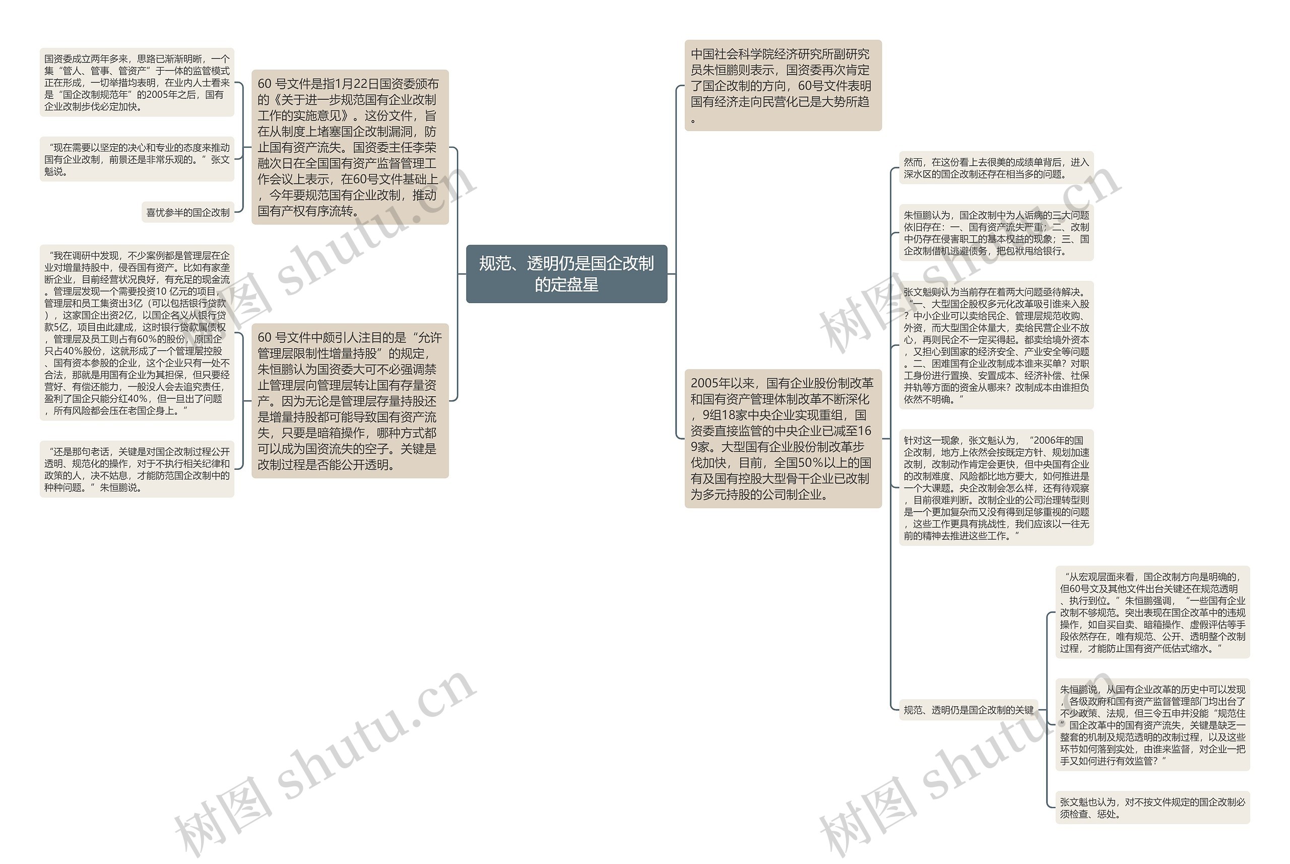 规范、透明仍是国企改制的定盘星