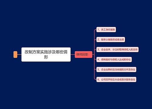 改制方案实施涉及哪些情形