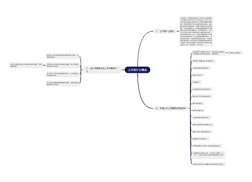 上市是什么概念