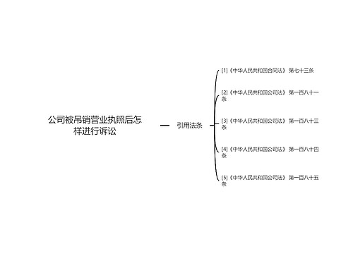 公司被吊销营业执照后怎样进行诉讼