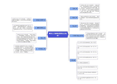 哪些公司解散需要经过批准?