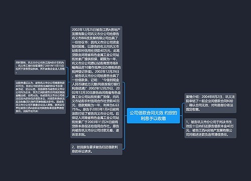 公司借款合同无效 约定的利息予以收缴