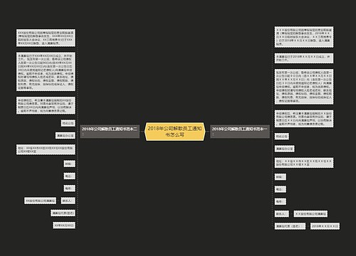 2018年公司解散员工通知书怎么写