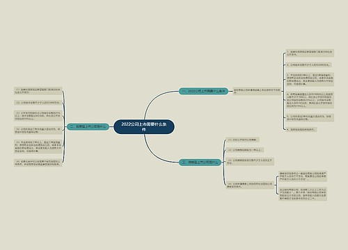 2022公司上市需要什么条件