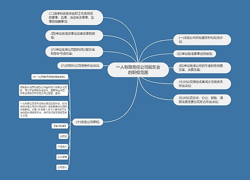 一人有限责任公司股东会的职权范围