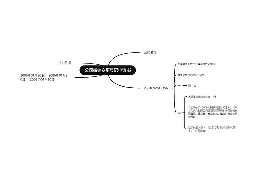 公司撤销变更登记申请书