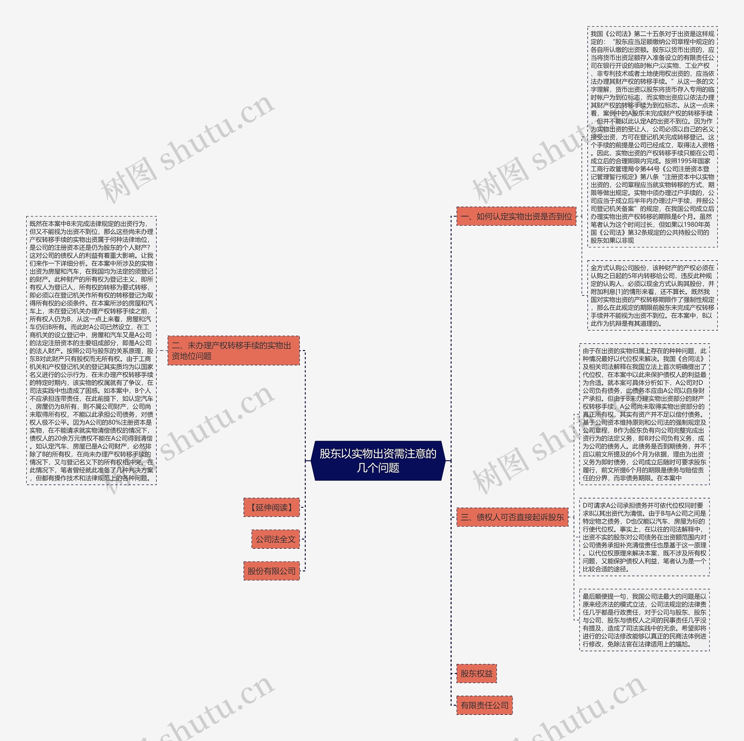 股东以实物出资需注意的几个问题 股东以实物出资需注意的几个问题