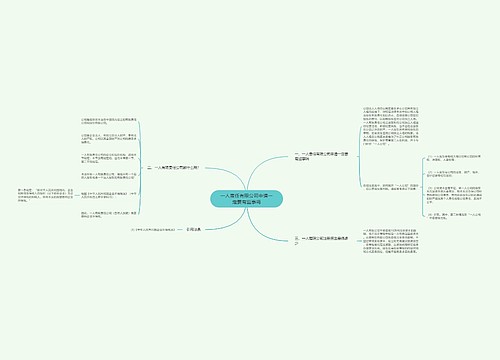 一人责任有限公司申请一定要有监事吗