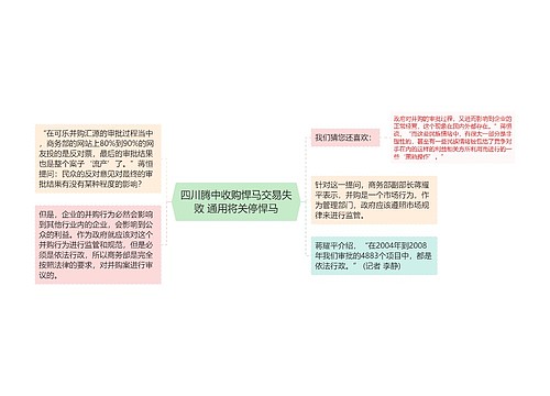 四川腾中收购悍马交易失败 通用将关停悍马