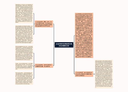 企业改制中在商标权方面存在问题的分析