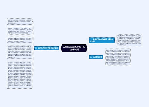 认股权证的认购期限一般为多长时间