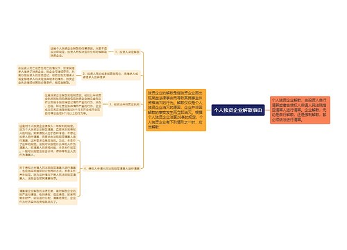 个人独资企业解散事由