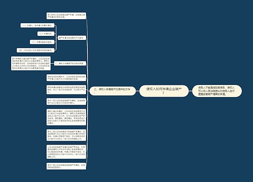 债权人如何申请企业破产？