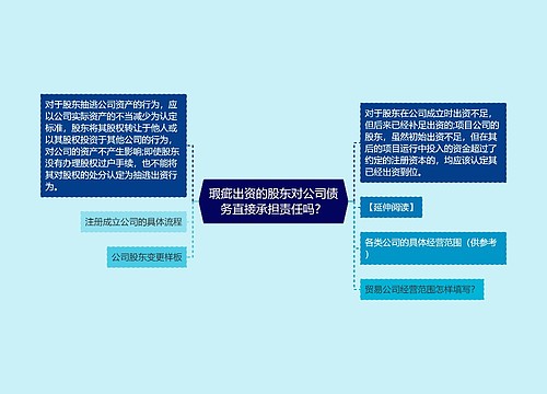 瑕疵出资的股东对公司债务直接承担责任吗？