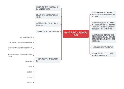 中外合资经营合同包括的内容