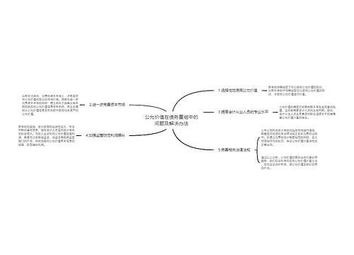 公允价值在债务重组中的问题及解决办法