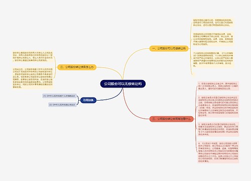 公司股份可以无偿转让吗