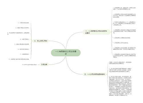 一人有限责任公司注册要求