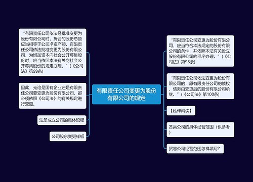 有限责任公司变更为股份有限公司的规定