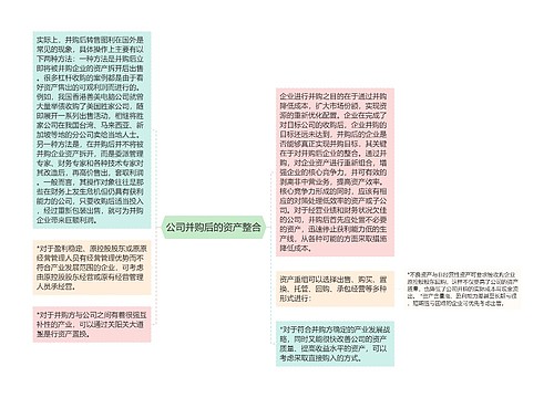 公司并购后的资产整合